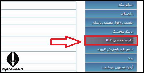 ثبت نام آزمون دکتری تخصصی داروسازی وزارت بهداشت ۱۴۰۴